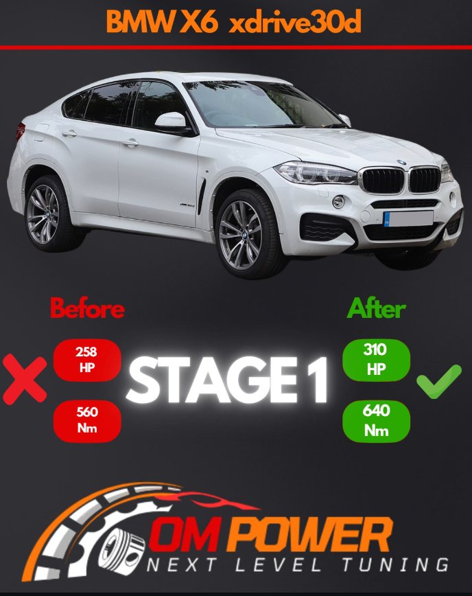 BMW X6 xDrive30d — Stage 1