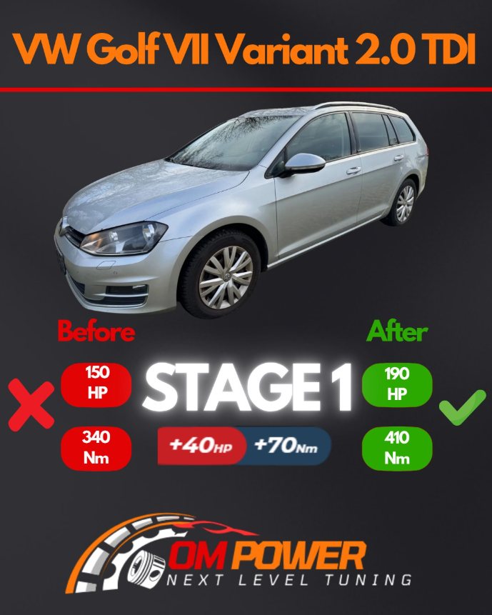 VW Golf VII Variant 2.0 TDI — Stage 1