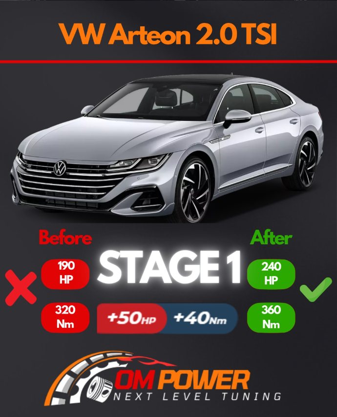 VW Arteon 2.0 TSI — Stage 1