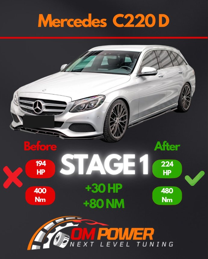 Mercedes C220 d — Stage 1