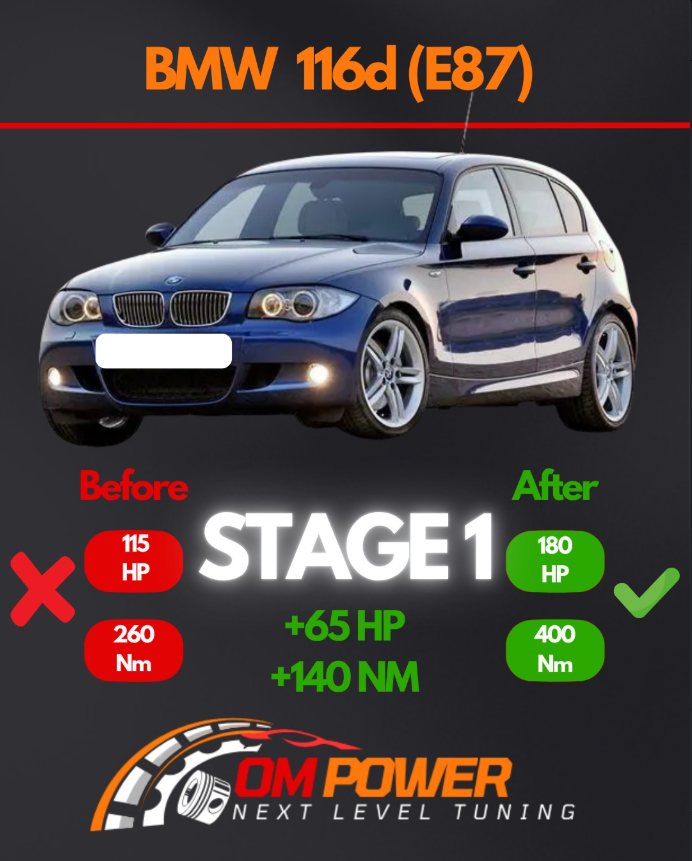 BMW 116d — Stage 1