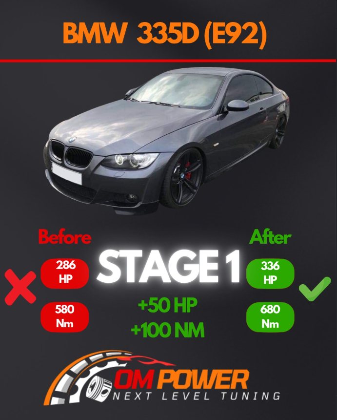 BMW 335d — Stage 1