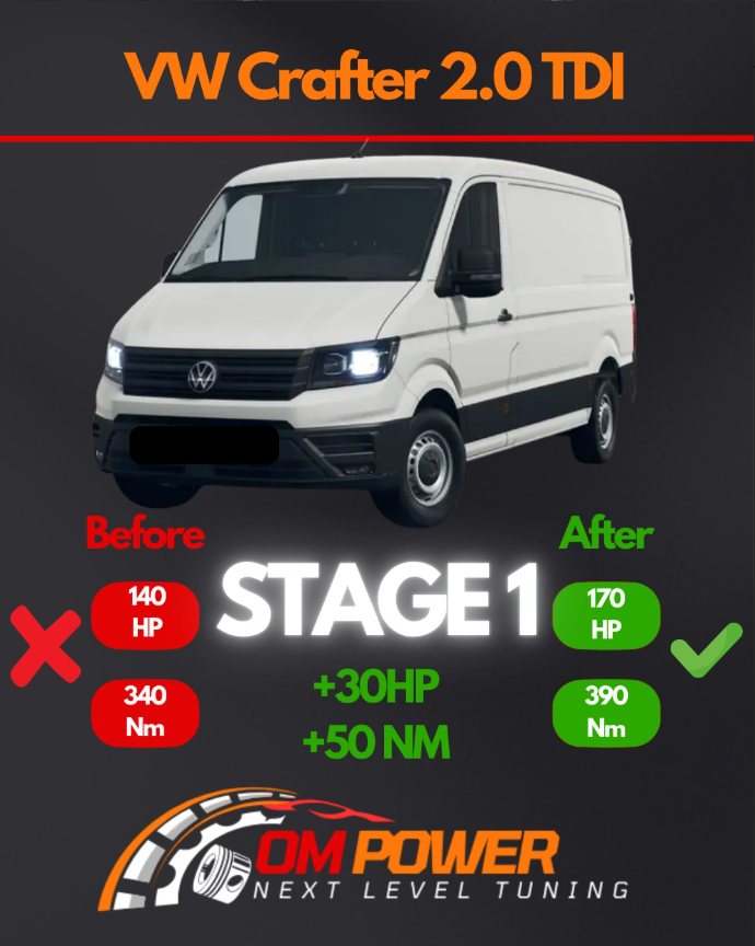 VW Crafter 2.0 TDI — Stage 1